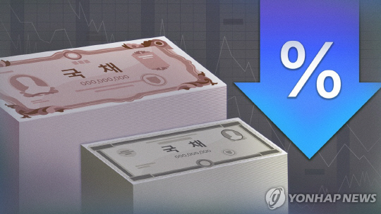 그래픽 연합뉴스.